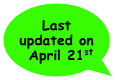 Last updated on April 21st