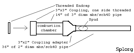 Potato cannon schematic diagram