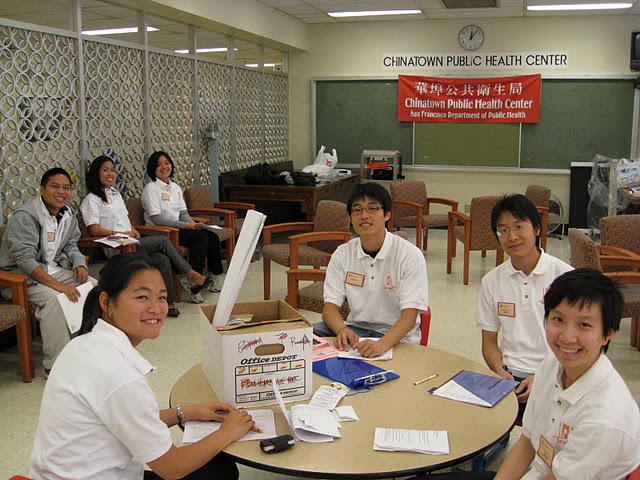 CPHC October 2008 Clinic
