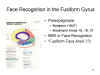 Face
                Recognition in the Fusiform Gyrus