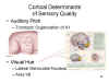 Cortical
                Determinants of Sensory Quality