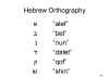 Hebrew