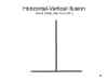 The
              horizontal-vertical illusion
