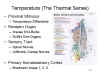 Temperature
              (The Thermal Sence)