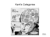 Kant's Categories