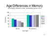 SchoenfieldAgeDiff.jpg
                                                    (50718 bytes)