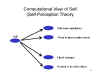 061Computational.jpg (50867 bytes)
