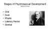 Stages of
              Psychosexual Development