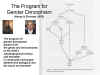 The
              Program for Gender Dimorphism