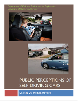 Public Perceptions of Self Driving Cars