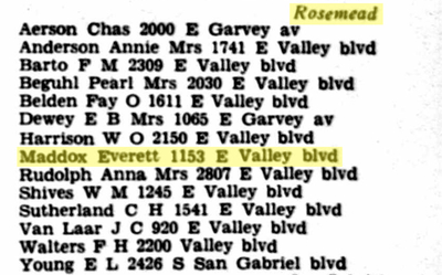 1931 Alhambra-area directory, page 897 detail