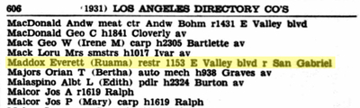 1931 Alhambra-area directory, page 606 detail