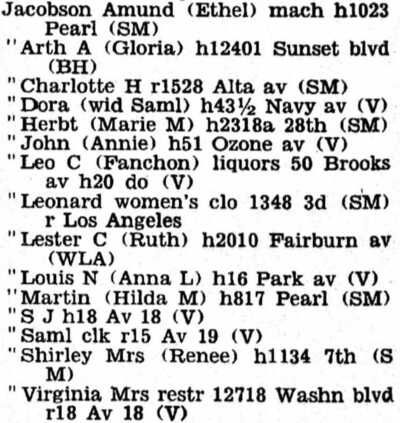 1938 city directory