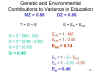 Genetic and Environmental Contributions to Variance
              in Education