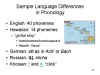 Language Differences in Phonology