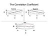 The
                Correlation Coefficient