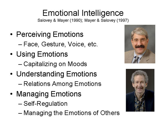 Дж майер. Питер Сэловей и Джон Мейер. Emotional Intelligence Caruso. Соловей и Майер эмоциональный интеллект. Мэйер Карузо Сэловей.
