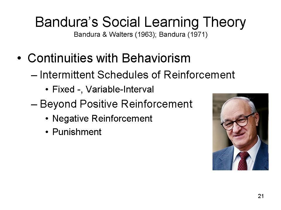 banduras social learning theory