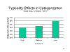 typicality.gif
              (5180 bytes)