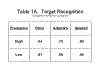 Table1A.gif (6998 bytes)