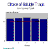 redis44.gif (5100 bytes)