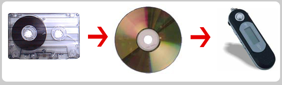 tape to CD to MP3